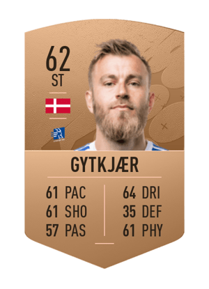 Frederik Gytkjær