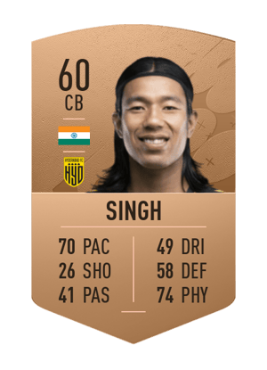 Chinglensana Singh
