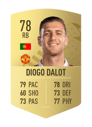 Diogo Dalot