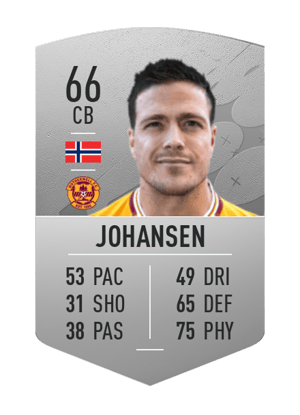 Sondre Solholm Johansen