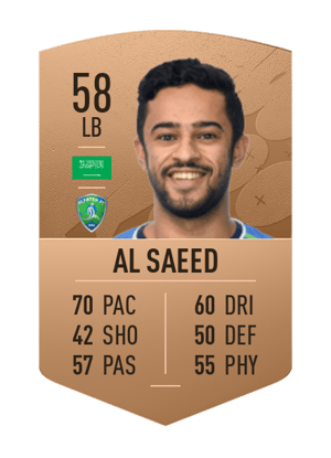 Mohammed Al Saeed