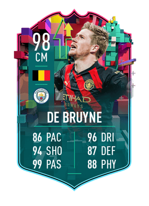 Kevin De Bruyne
