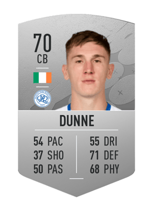 Jimmy Dunne
