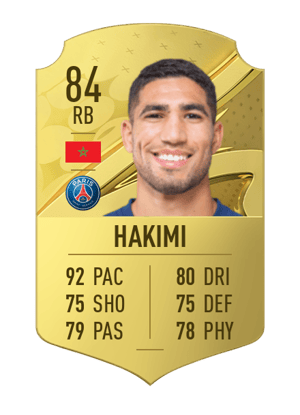 Achraf Hakimi