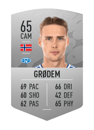 Magnus Retsius Grødem