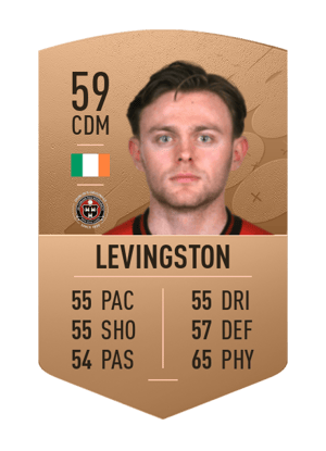 Conor Levingston