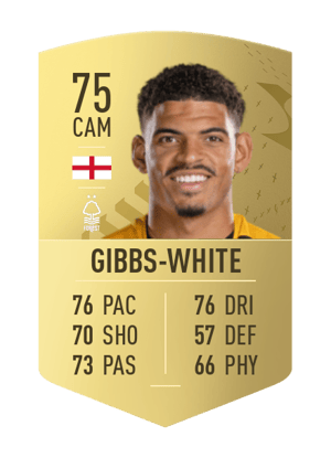Morgan Gibbs-White