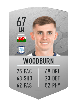 Ben Woodburn