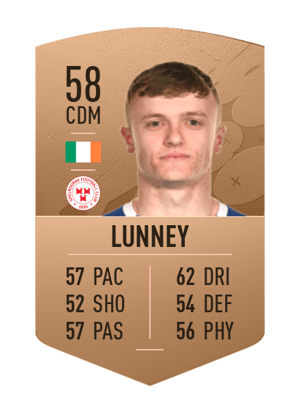 JJ Lunney