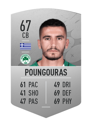 Achilleas Poungouras