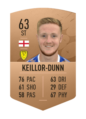 Davis Keillor-Dunn