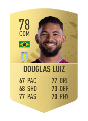 Douglas Luiz