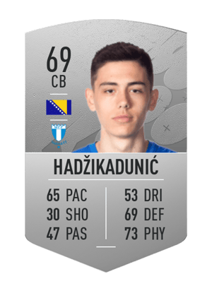 Dennis Hadžikadunić