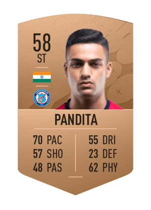 Ishan Pandita