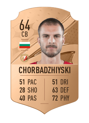 Bozhidar Chorbadzhiyski