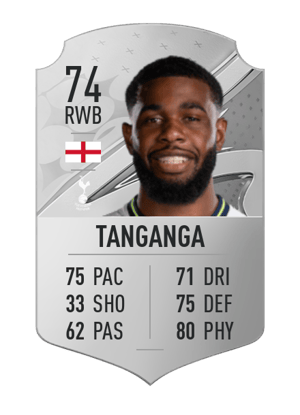 Japhet Tanganga