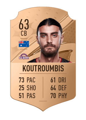 Johnny Koutroumbis