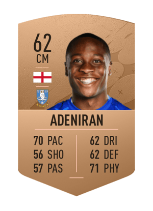 Dennis Adeniran