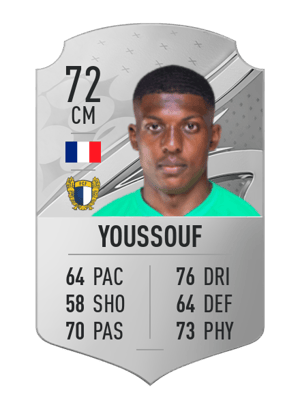 Zaydou Youssouf
