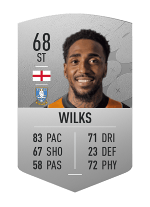 Mallik Wilks