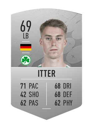 Luca Itter