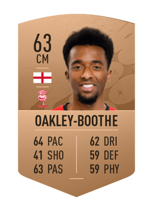 Tashan Oakley-Boothe