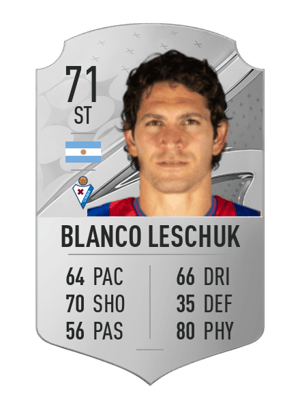 Gustavo Blanco Leschuk