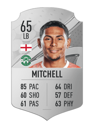 Demetri Mitchell