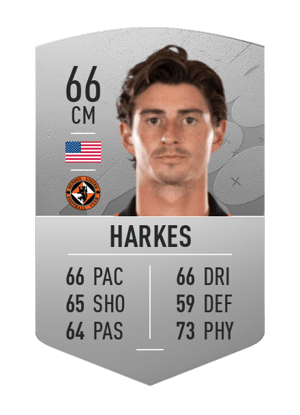Ian Harkes