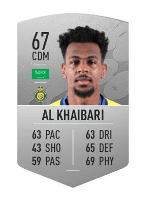 Abdullah Al Khaibari