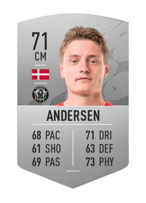 Magnus Kofod Andersen