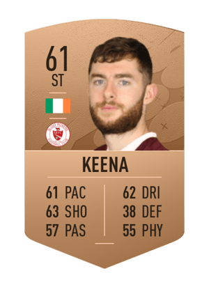 Aidan Keena