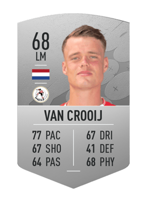 Vito van Crooij