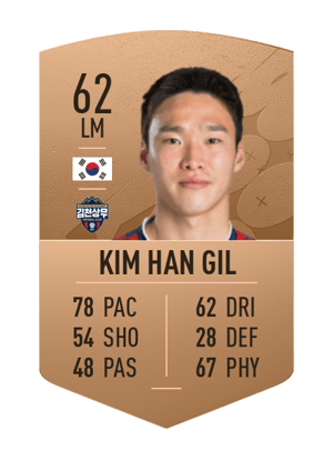 Kim Han Gil