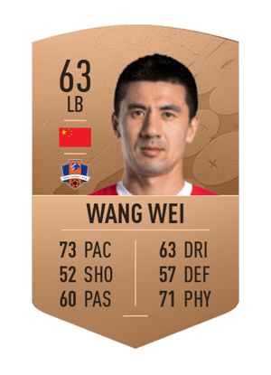Wang Wei
