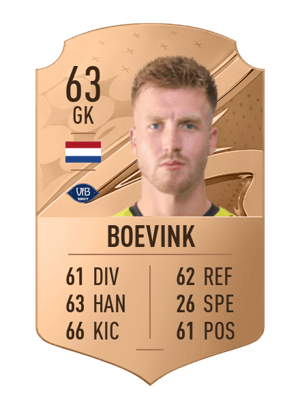 Pelle Boevink