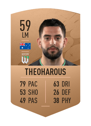 Christian Theoharous