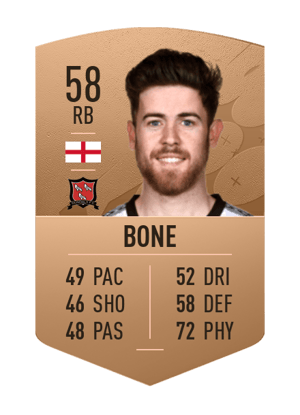 Sam Bone