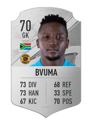 Bruce Bvuma