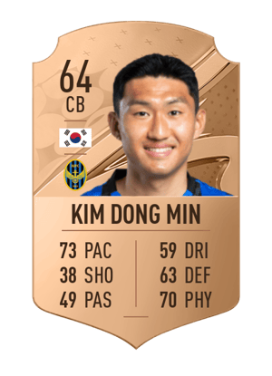 Kim Dong Min