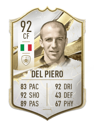 Alessandro Del Piero