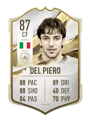 Alessandro Del Piero