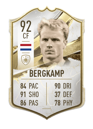 Dennis Bergkamp
