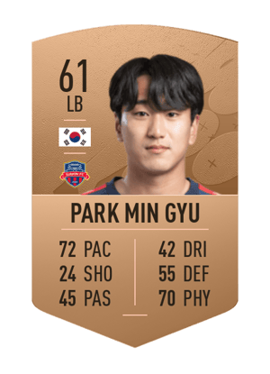 Park Min Gyu