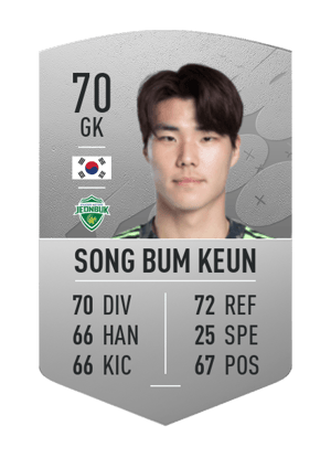 Song Bum Keun