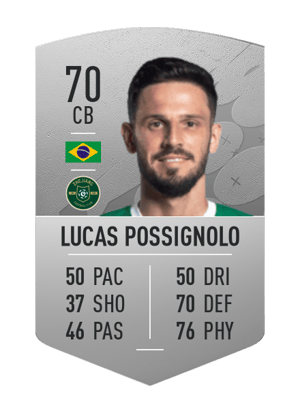 Lucas Possignolo