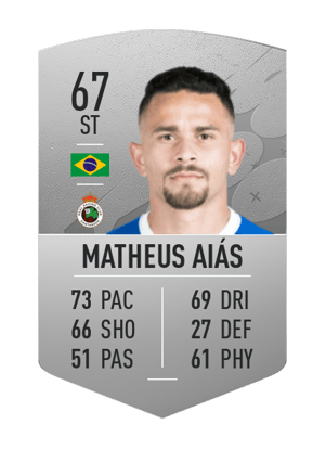 Matheus Aiás