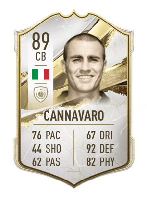 Fabio Cannavaro