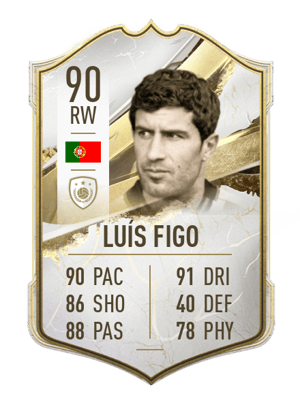 Luís Figo