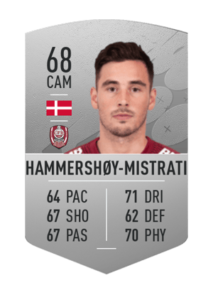 Vito Hammershøy-Mistrati